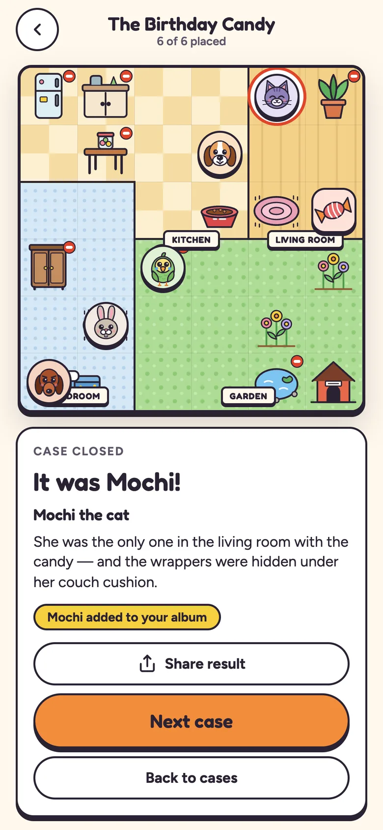 Case closed: it was Mochi the cat.