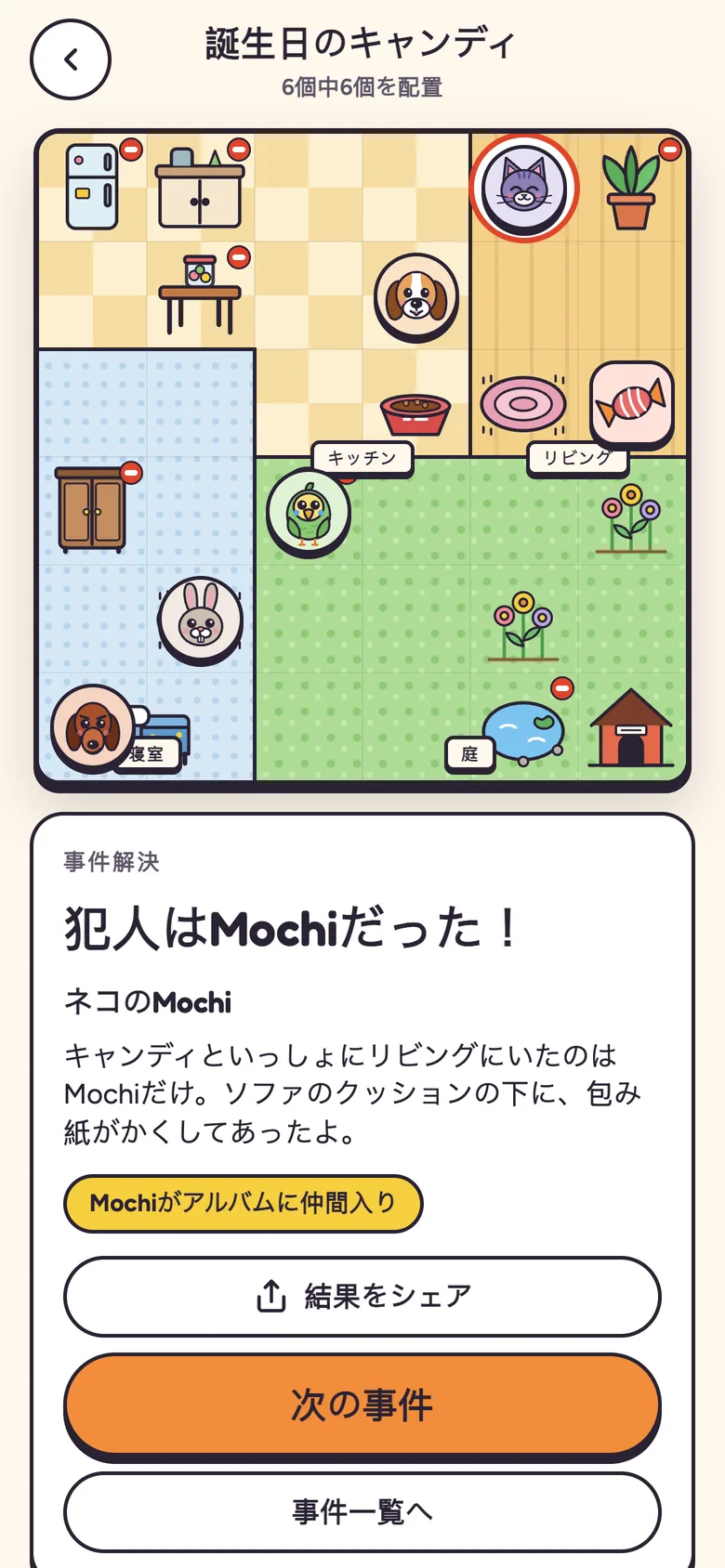 事件解決:犯人はネコのMochiでした。