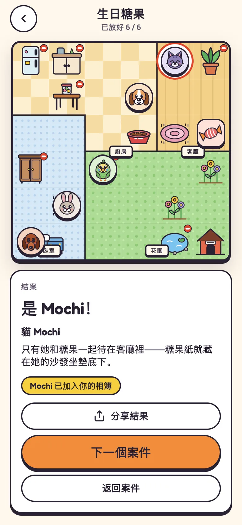 結案：是貓咪 Mochi。