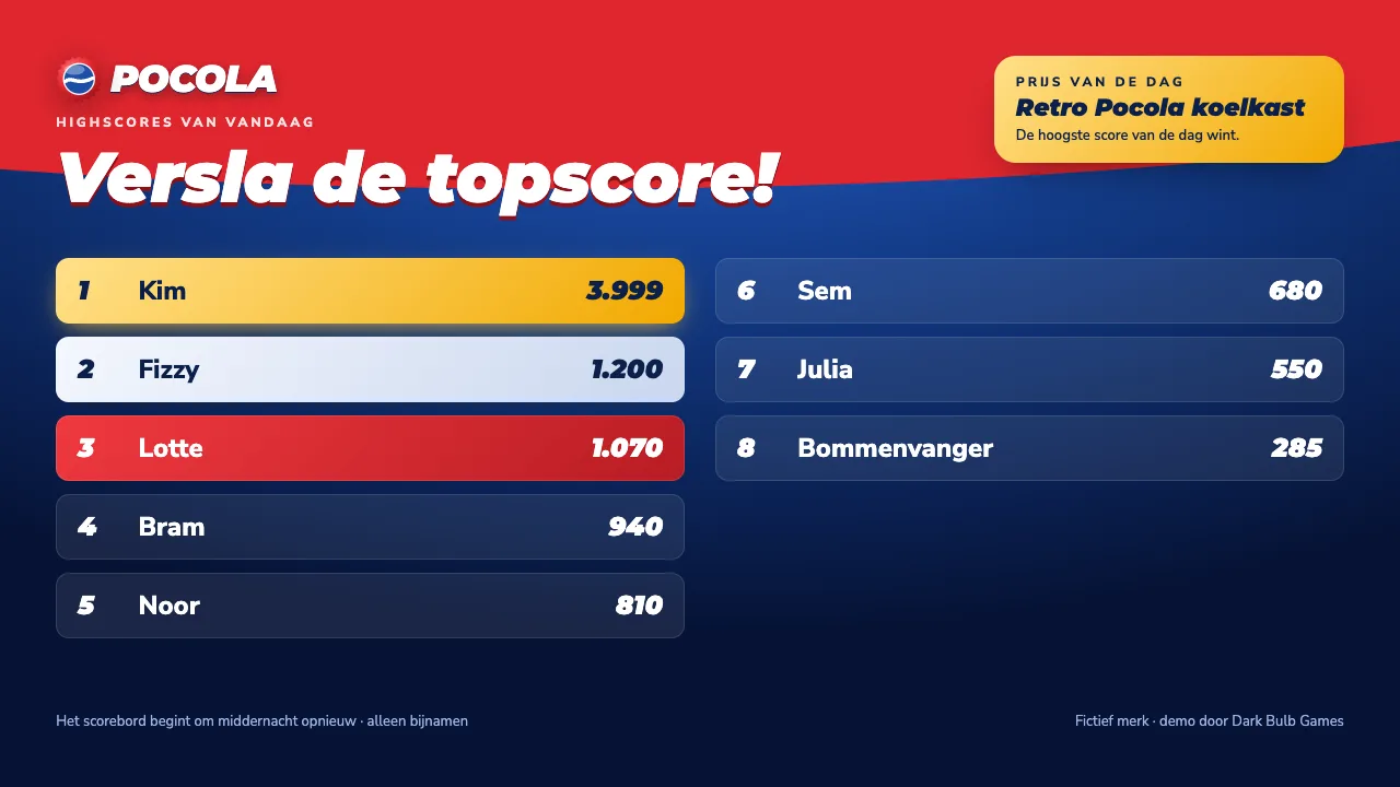 The daily leaderboard on a second screen