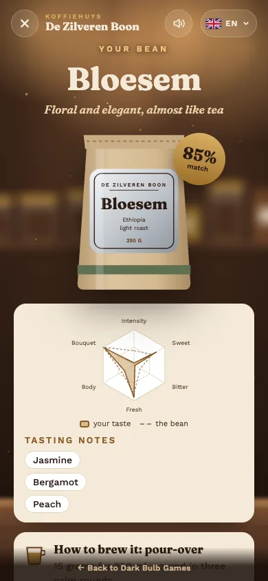 Your bean: the bag, the match, your taste profile and a brewing tip